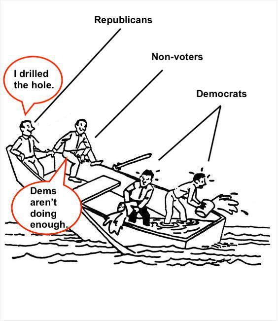 Republicans Non voters led ole Democrats o YA 74