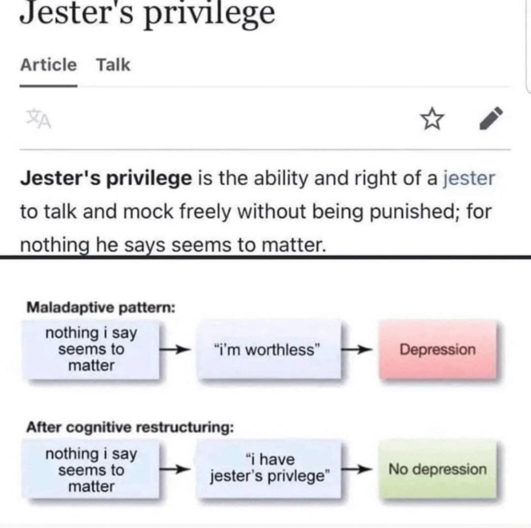 Jesters privilege Article Talk w Jesters privilege is the ability and right of a jester to talk and mock freely without being punished for nothing he says seems to matter Maladaptive pattern nothing i say seems to im worthless I w matier After cognitive restructuring nothing i say i have seems to jesters privioge No depression