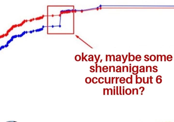 3 oka maybe some shenanigans occurred but 6 million