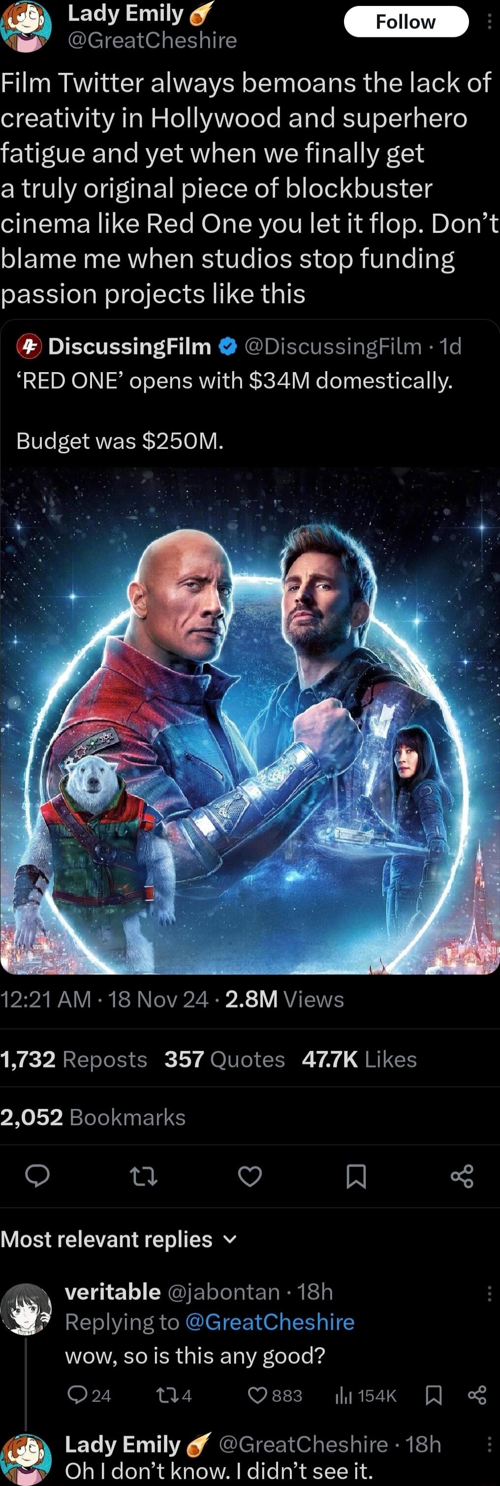 poshevsihd AR CICICEOL ELL T Film Twitter always bemoans the lack of SEETV AT NS o AWVeToTe KETaTe BTV o 1 4R T fatigue and yet when we finally get a truly original piece of blockbuster cinema like Red One you let it flop Dont blame me when studios stop funding PEES RN I R I CRGIS DiscussingFilm DiscussingFilm 1d RED ONE opens with 34M domestically Budget was 250M 1221 AM 18 Nov 24 28M Views 1732 