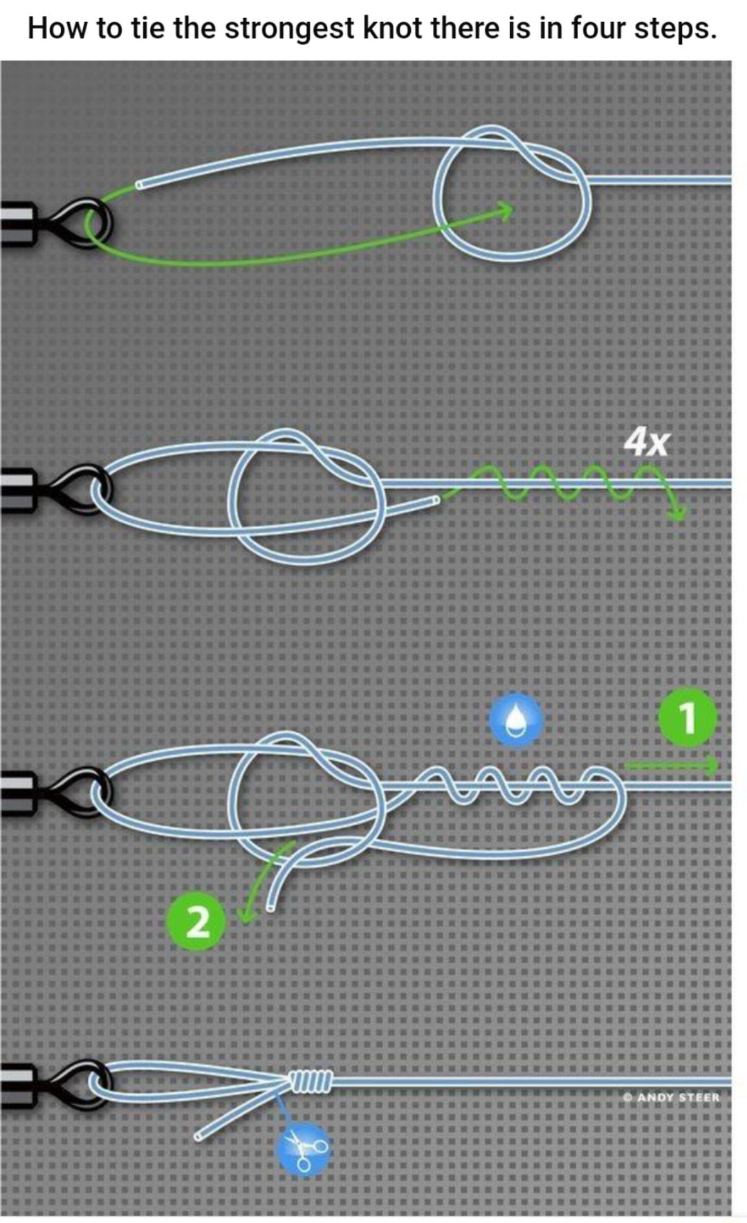 How to tie the strongest knot there is in four steps ANDY STEER