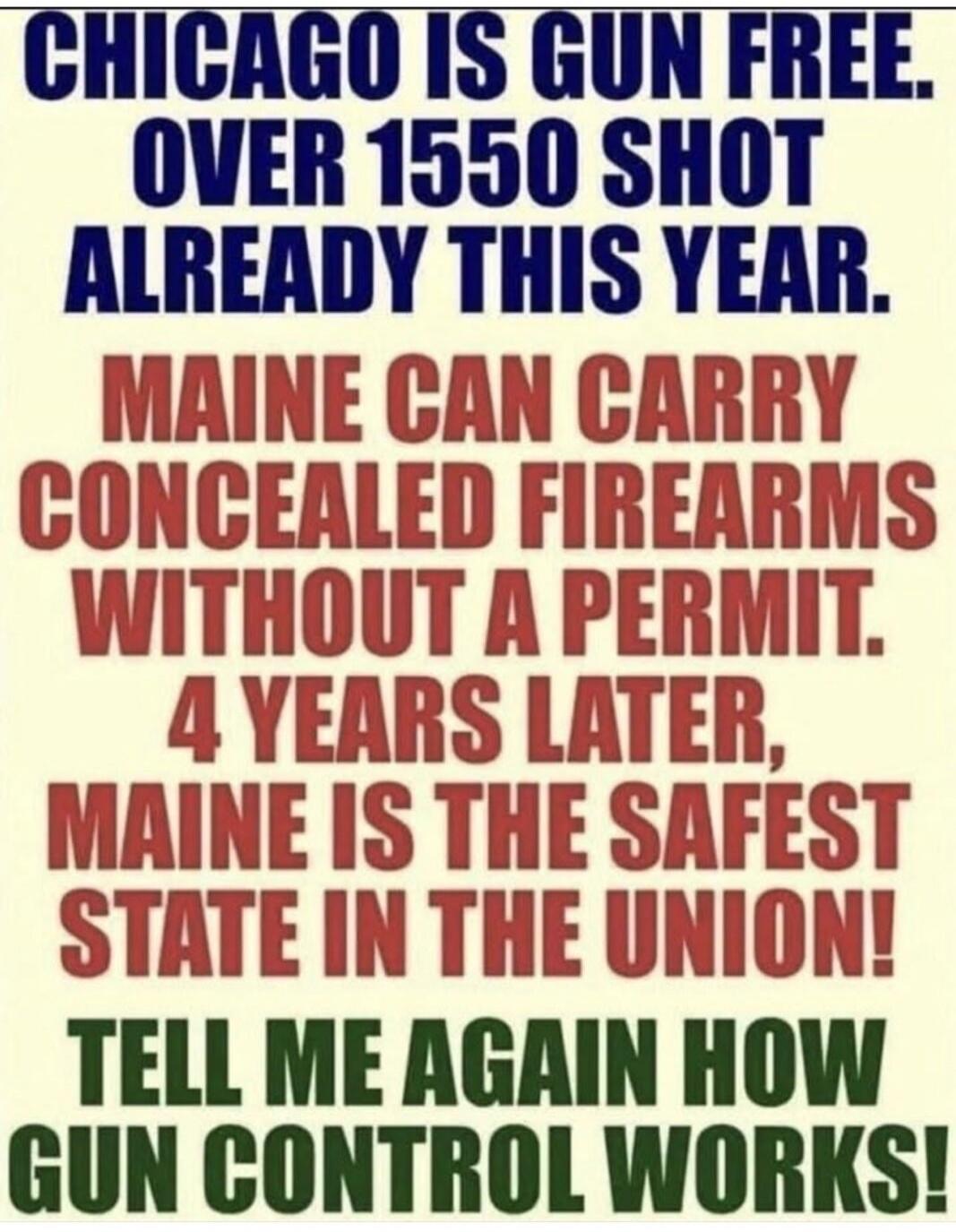 CHICAGO IS GUN FREE. OVER 1550 SHOT ALREADY THIS YEAR. MAINE CAN CARRY CONCEALED FIREARMS WITHOUT A PERMIT. 4 YEARS LATER, MAINE IS THE SAFEST STATE IN THE UNION! TELL ME AGAIN HOW GUN CONTROL WORKS!