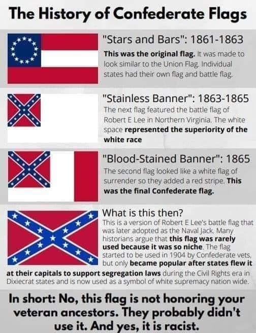 The History of Confederate Flags Stars and Bars 1861 1863 This was the original flag It was made o ook similar to the Union Flag Individual states had their own flag and battle flag Stainless Banner 1863 1865 The next flag feature Robert E Lee in Nort represented the superiority of the white race Blood Stained Banner 1865 The second flag looked like a white fiag of surrender so they added a red st