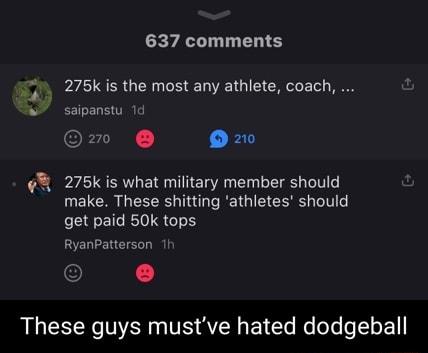 637 comments 74 275kis the most any athlete coach u saipanstu 1d Omw 020 275k is what military member should make These shitting athletes should get paid 50k tops RyanPatterson 1h These guys mustve hated dodgeball