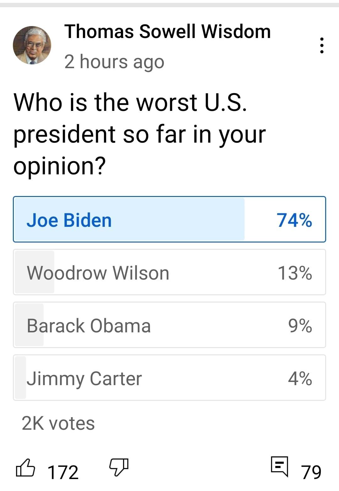 Thomas Sowell Wisdom 2 hours ago Who is the worst US president so far in your opinion Joe Biden 74 Woodrow Wilson 13 Barack Obama 9 Jimmy Carter 4 2K votes G72 PP El 79