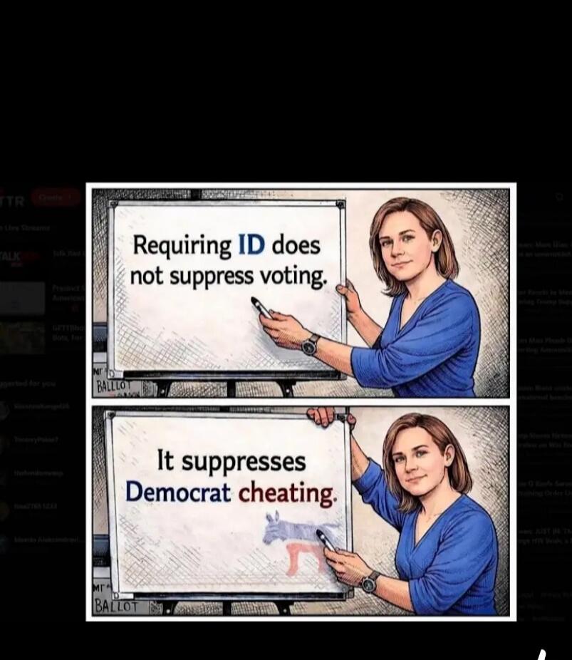 Requiring ID does not suppress voting. It suppresses Democrat cheating. BALLOT.