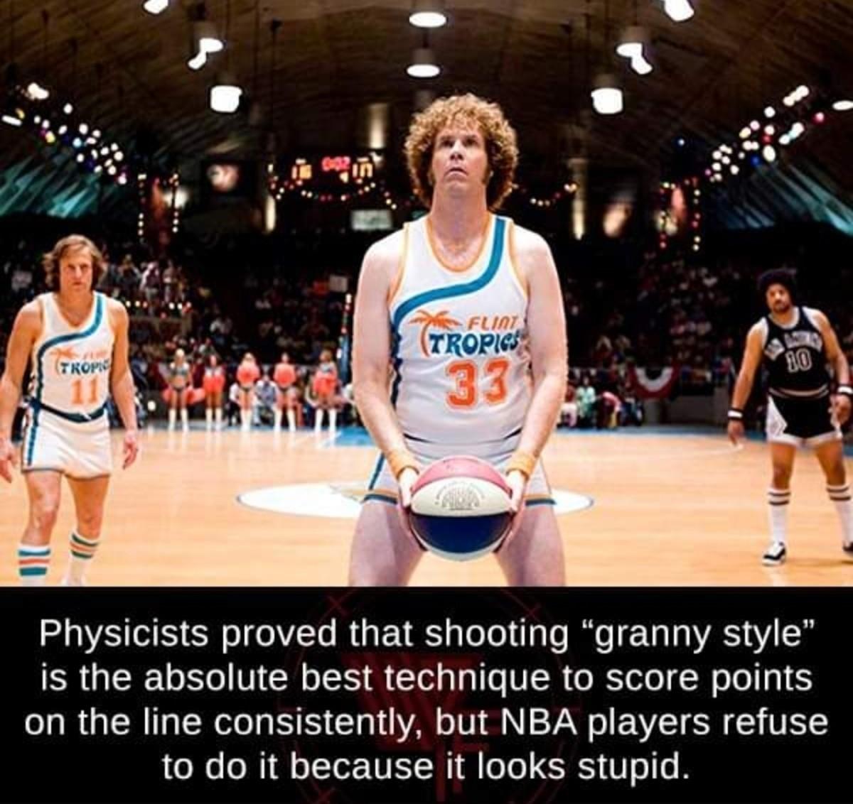 Physicists proved that shooting granny style is the absolute best technique to score points LR GENLERG NN CHIGA N SN LN EVEET S TR to do it because it looks stupid