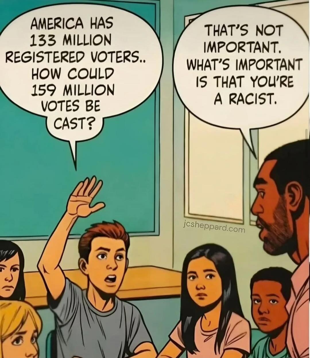 AMERICA HAS 133 MILLION REGISTERED VOTERS.. HOW COULD 159 MILLION VOTES BE CAST?
THAT'S NOT IMPORTANT. WHAT'S IMPORTANT IS THAT YOU'RE A RACIST.