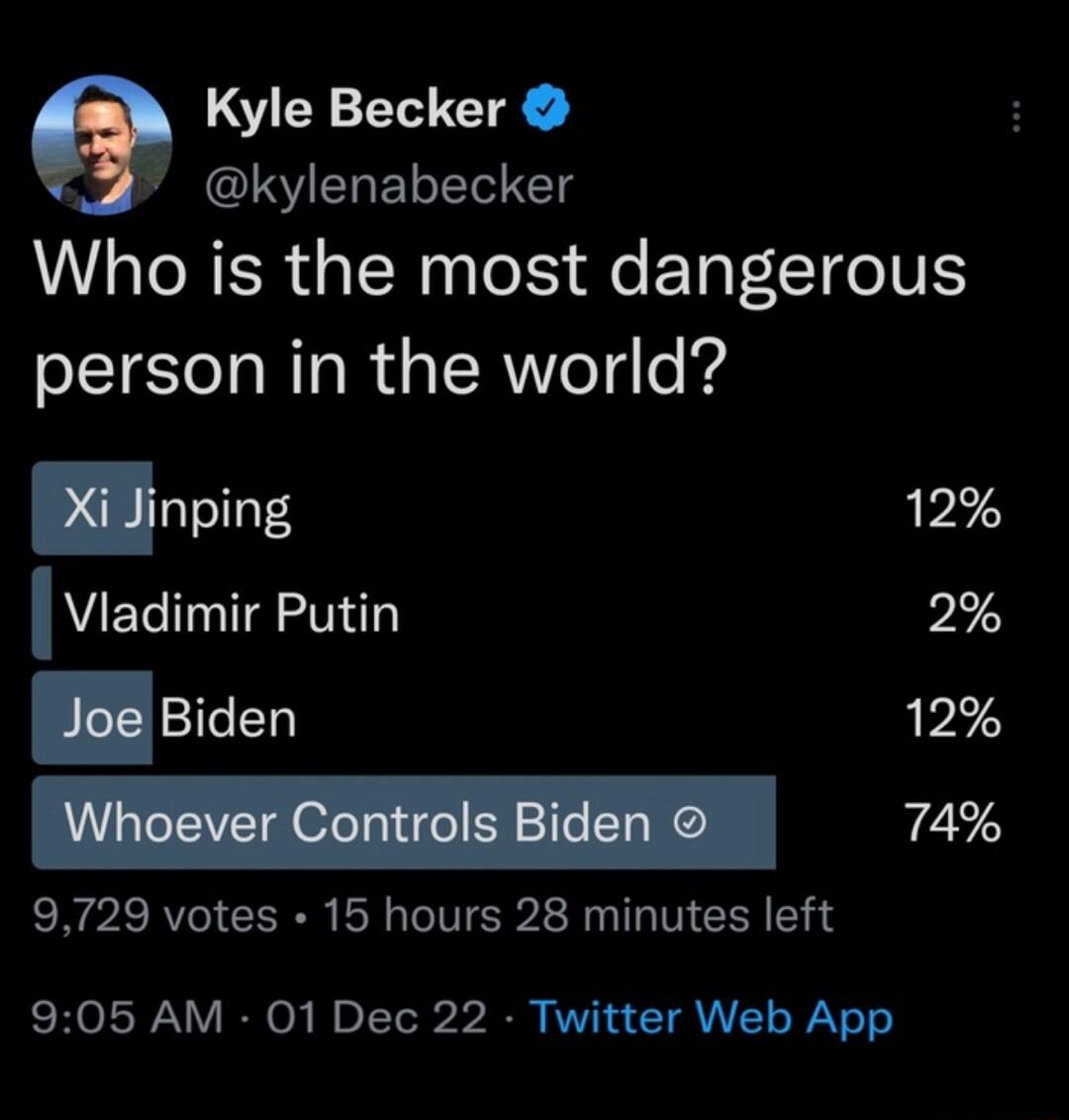 Kyle Becker kylenabecker Who is the most dangerous person in the world Killinping 12 Viadimir Putin 2 568 Biden 12 ENPERUCERR ISP TUIL N ERR 905 AM 01 Dec 22 Twitter Web App