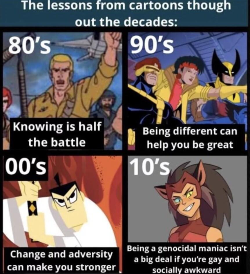 The lessons from cartoons though LINSGEYELEL EEY 80 90 Knowg is half Being dlrent can 1 b thebattle 4 helpyoube great 00s Being a genocidal maniac isnt abig deal if youre gay and soclally awkward Change and adversity can make you stronger