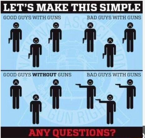 LETS MAKE THIS SIMPLE GOOD GUYS WITH GUNS BAD GUYS WITH GUNS L 600D GUYS WITHOUT GUNS BAD GUYS WITH GUNS LY ANYQUESTIONS