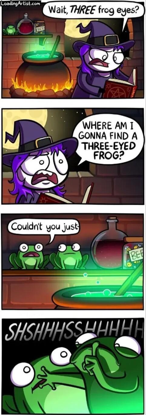 R LoadingArtistcom Wait THREE frog eyes WHERE AM 1 THREE EYED SHSHHHSSEHHH N