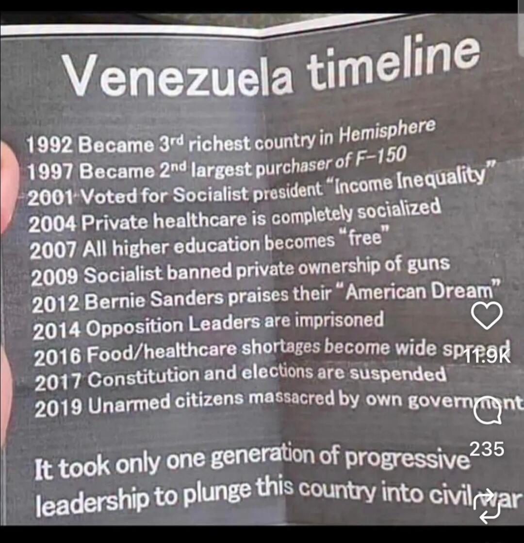 Venezuela timeline 1992 Became 3rd richest country in Hemisphere 1997 Became 2nd largest purchaser of F-150 2001 Voted for Socialist president 