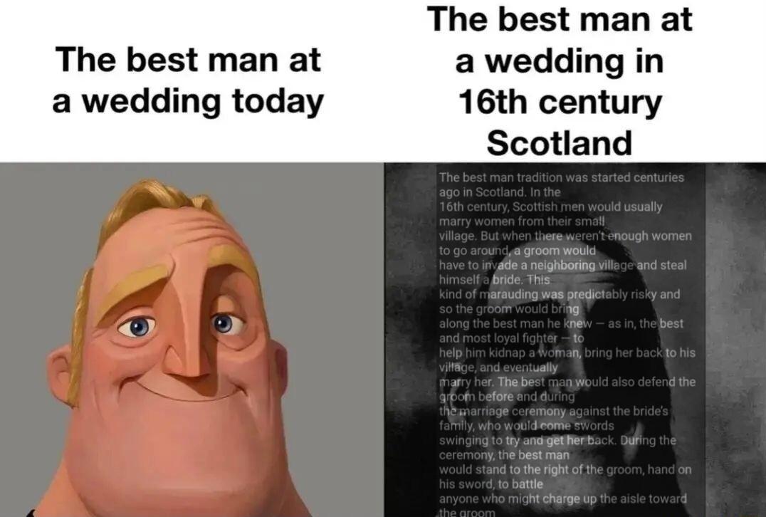 The best man at The best man at a wedding in a wedding today 16th century Scotland