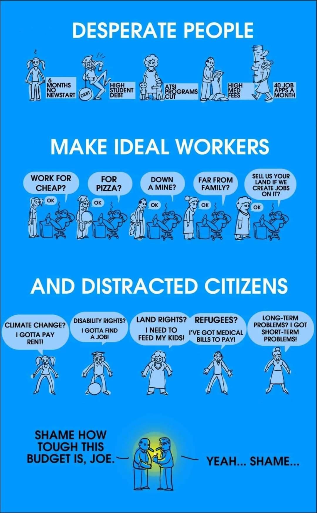 DESPERATE PEOPLE MAKE IDEAL WORKERS e AND DISTRACTED CITIZENS