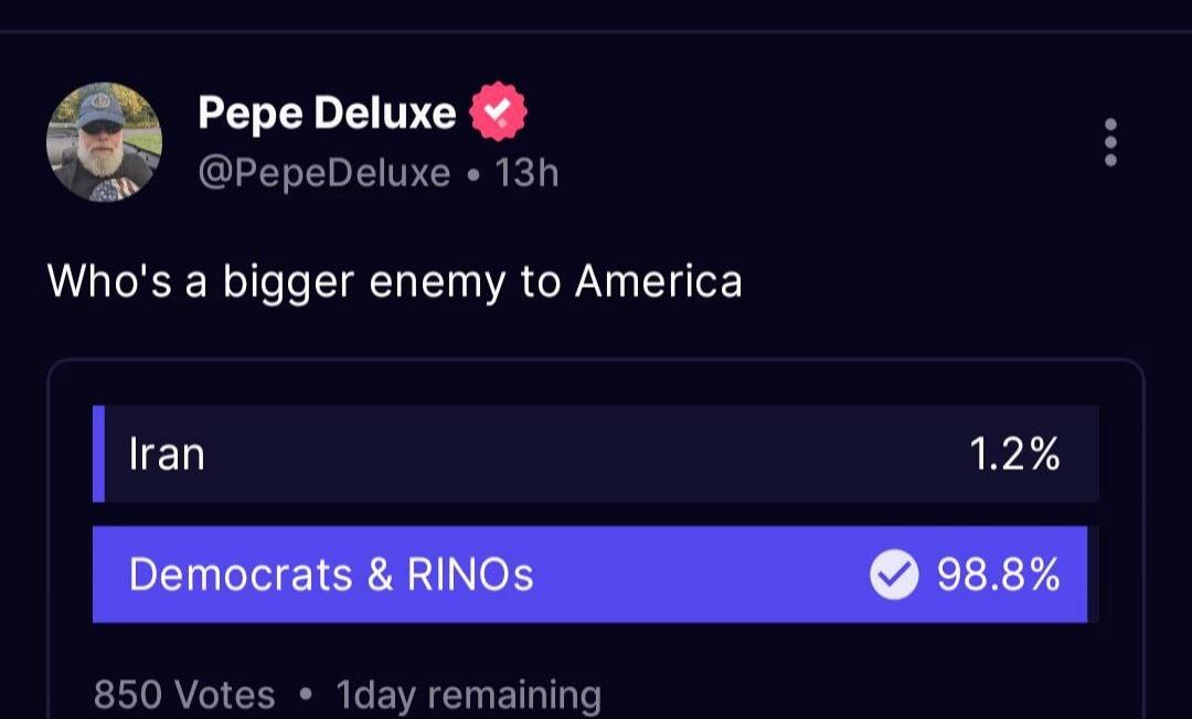 Who's a bigger enemy to America Iran 1.2% Democrats & RINOs 98.8% 850 Votes • 1 day remaining