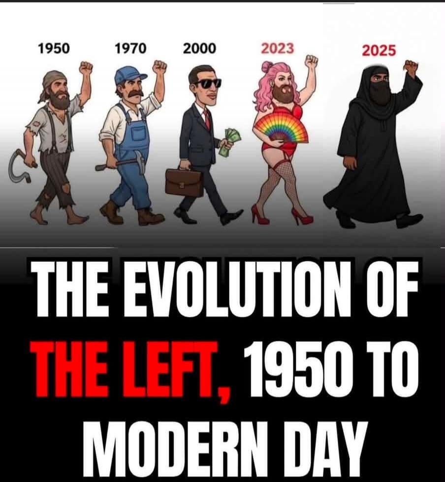 1950 1970 2000 2023 2025 THE EVOLUTION OF THE LEFT, 1950 TO MODERN DAY