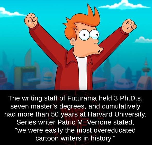 The writing staff of Futurama held 3 PhDs seven masters degrees and cumulatively LRI LR ORY TS g ETAYE s VLTV STYA Series writer Patric M Verrone stated R CREE WA GER VS R eMT e Vo1 T cartoon writers in history