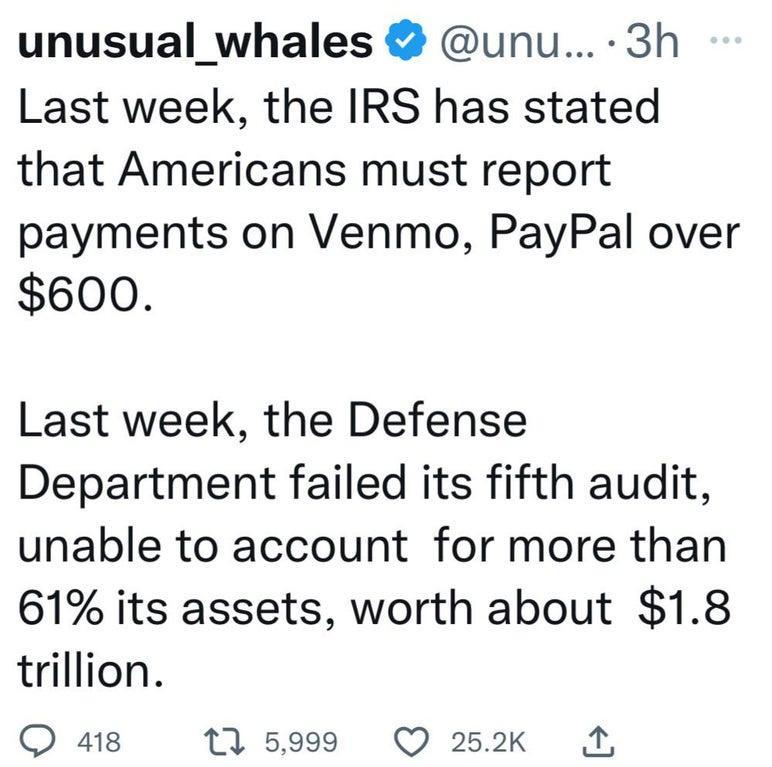 unusual_whales unu 3h Last week the IRS has stated that Americans must report payments on Venmo PayPal over 600 Last week the Defense Department failed its fifth audit unable to account for more than 61 its assets worth about 18 trillion Q 48 1 5999 Q 252k