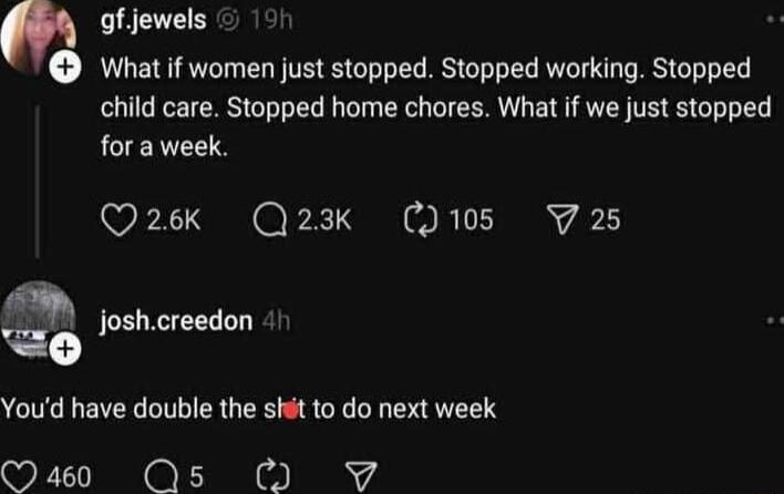 of jewels What if women just stopped Stopped working Stopped child care Stopped home chores What if we just stopped e Qa6k Q23k 105 V25 i joshcreedon 11 Youd have double the shit to do next week Qa0 Qs