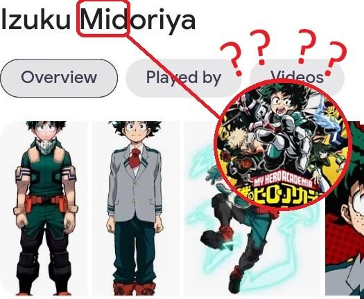 Izuku Midoriya