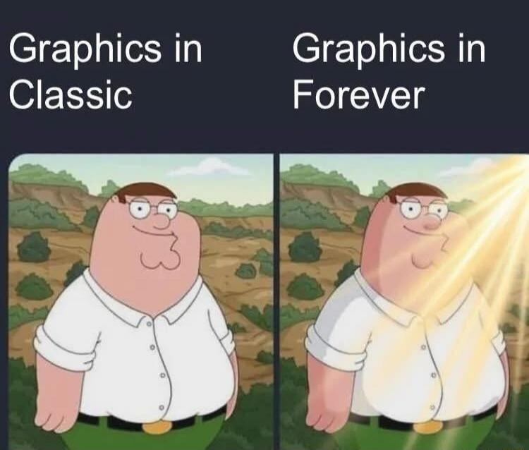 Graphics in Classic Graphics in Forever
