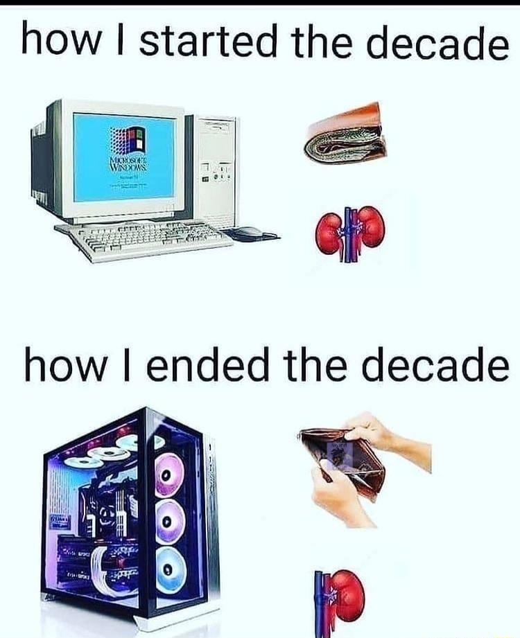 how started the decade how ended the decade