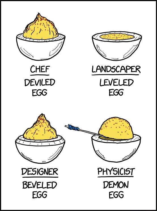PHYSICIST DEMON EGG