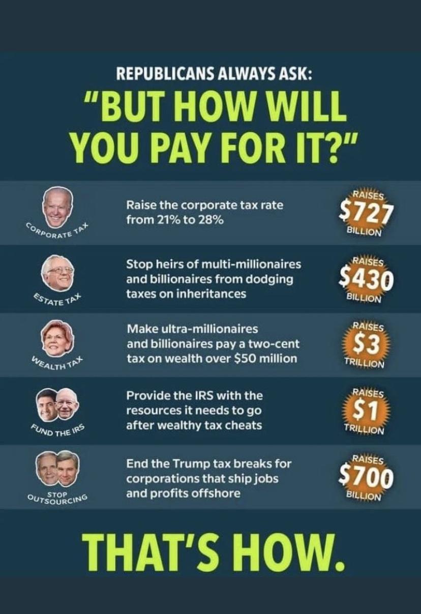 REPUBLICANS ALWAYS ASK BUT HOW WILL YOU PAY FOR IT O o Reogare SSrare vt At 5 Unp e STOP OUrsgiRem Raise the corporate tax rate from 21 to 28 Stop heirs of multi millionaires and billionaires from dodging taxes on inheritances W EUCITIE R TG EITES and billionaires pay a two cent tax on wealth over 50 million Provide the IRS with the resources it needs to go after wealthy tax cheats End the Trump t