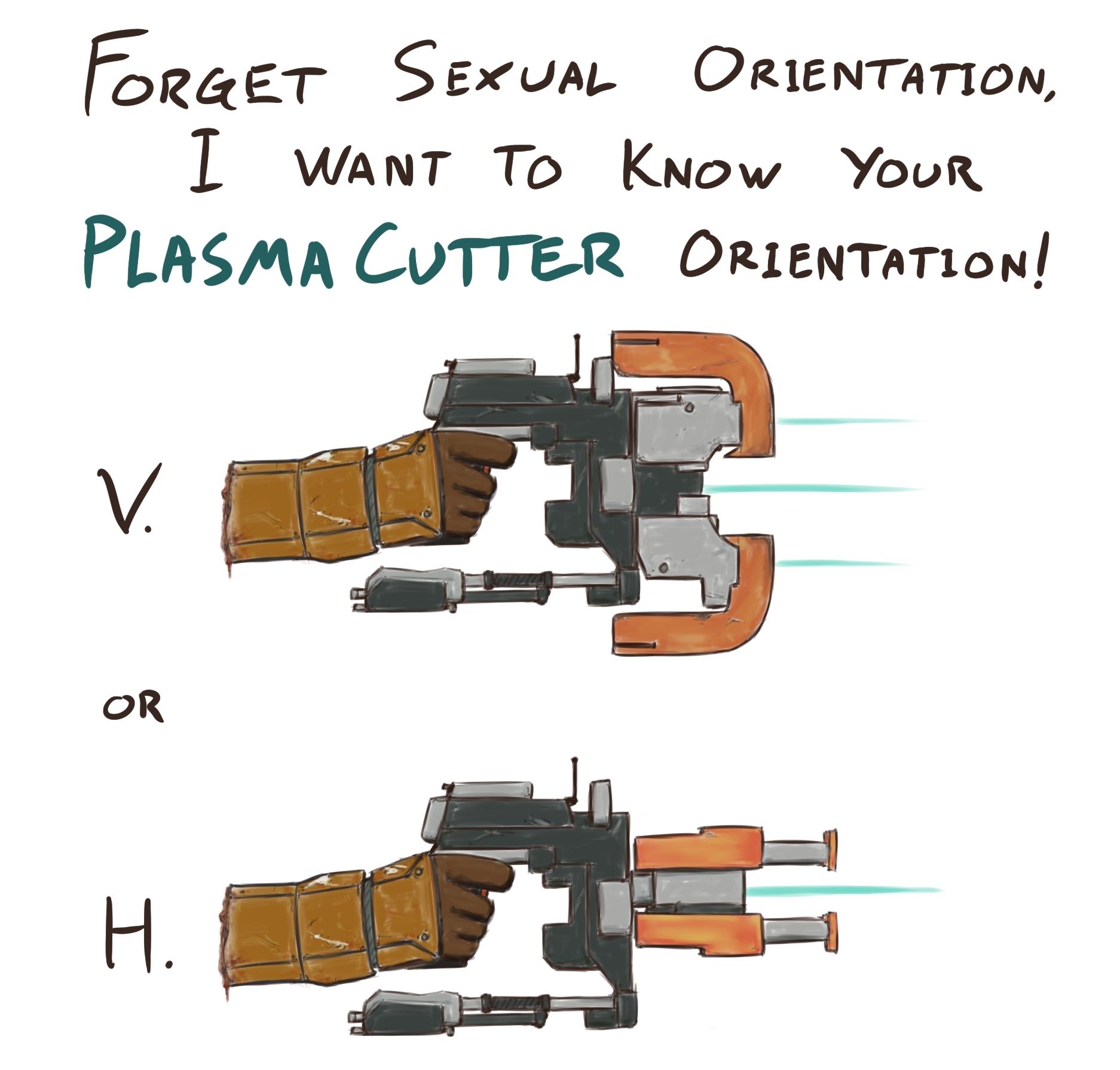 foraer Sexua Orientarion I want To Know Your PLASMA CUTTER Orientation
