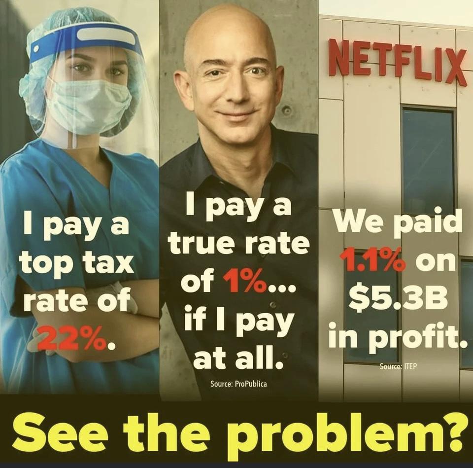 true rate e See the problem