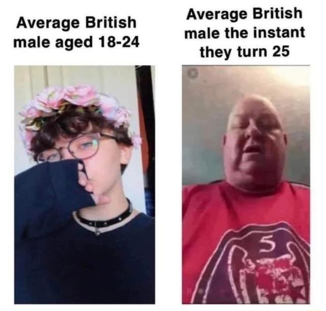 Average British male the instant they turn 25 Average British male aged 18 24