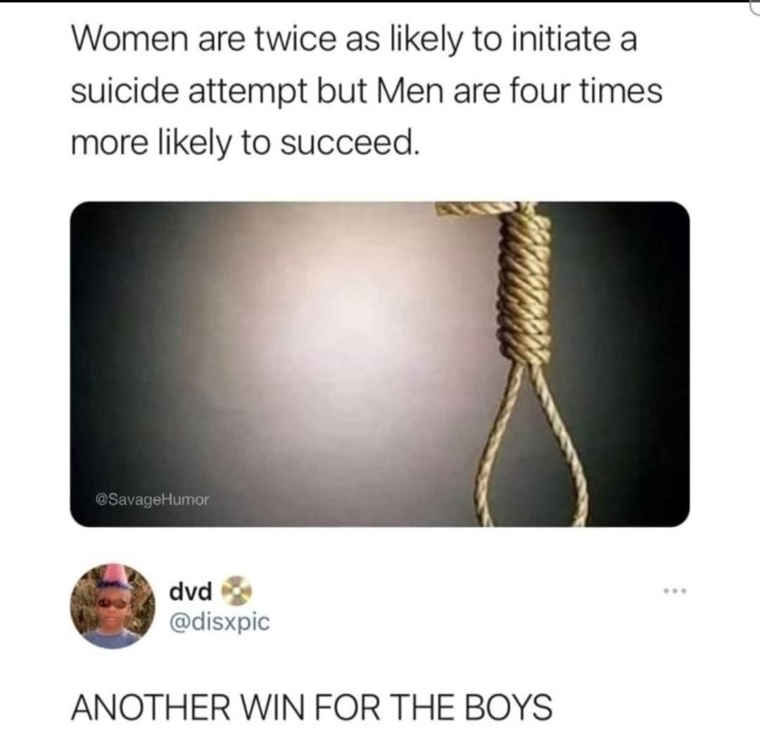 Women are twice as likely to initiate a suicide attempt but Men are four times more likely to succeed ANOTHER WIN FOR THE BOYS OFR O e XxDark__AngelxX
