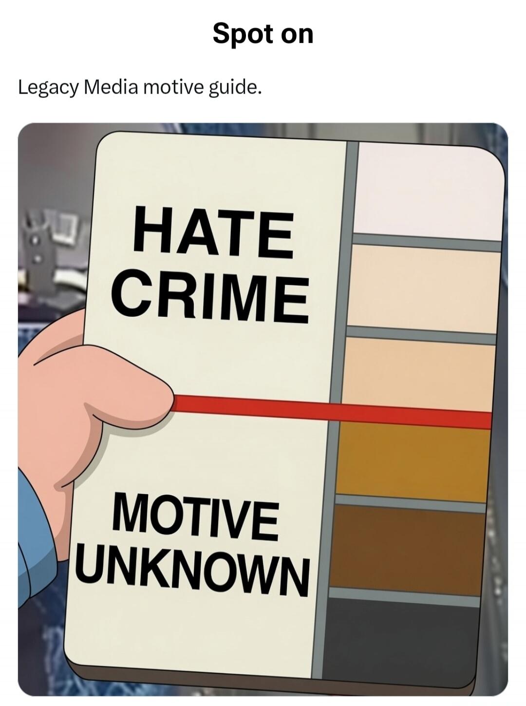 Spot on Legacy Media motive guide. HATE CRIME MOTIVE UNKNOWN