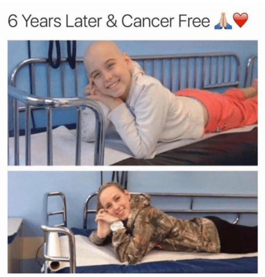 6 Years Later & Cancer Free