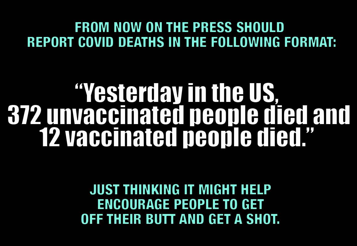 FROM NOW ON THE PRESS SHOULD REPORT COVID DEATHS IN THE FOLLOWING FORMAT Yesterday in the US 372 unvaccinated people died and 12 vaccinated people died JUST THINKING IT MIGHT HELP ENCOURAGE PEOPLE TO GET OFF THEIR BUTT AND GET A SHOT