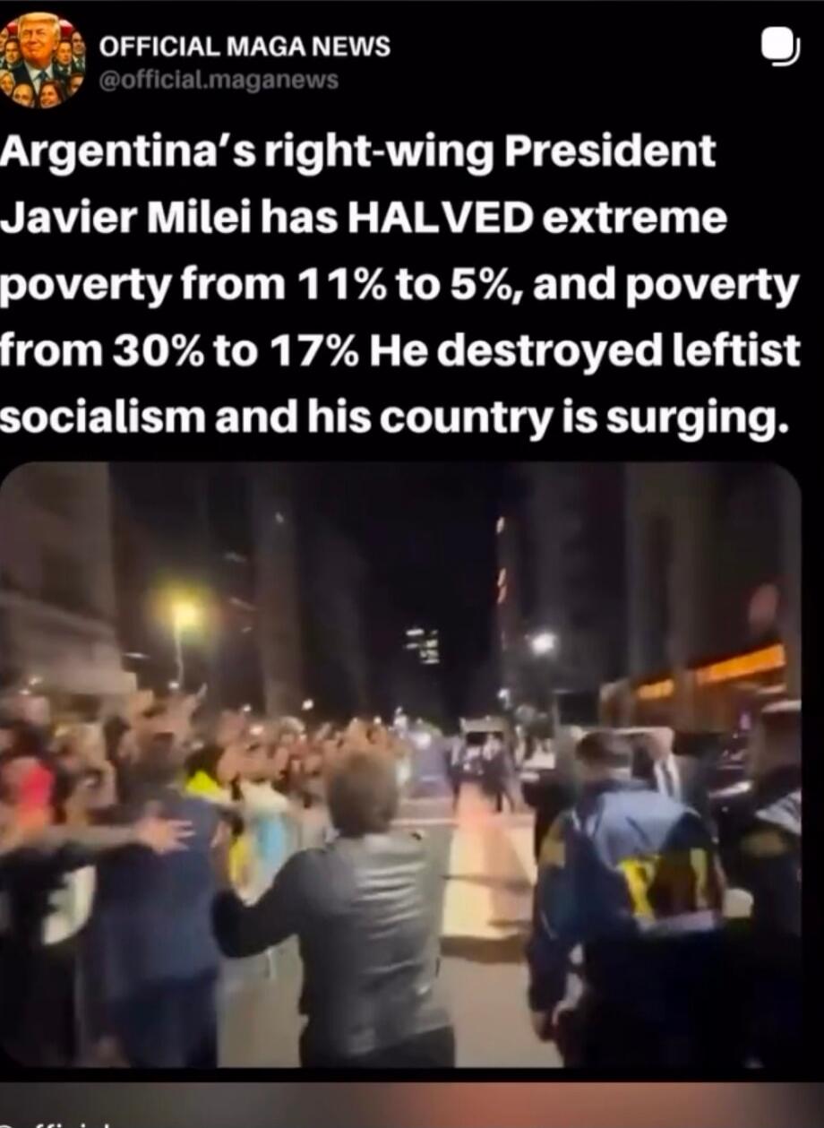 Argentina's right-wing President Javier Milei has HALVED extreme poverty from 11% to 5%, and poverty from 30% to 17% He destroyed leftist socialism and his country is surging.