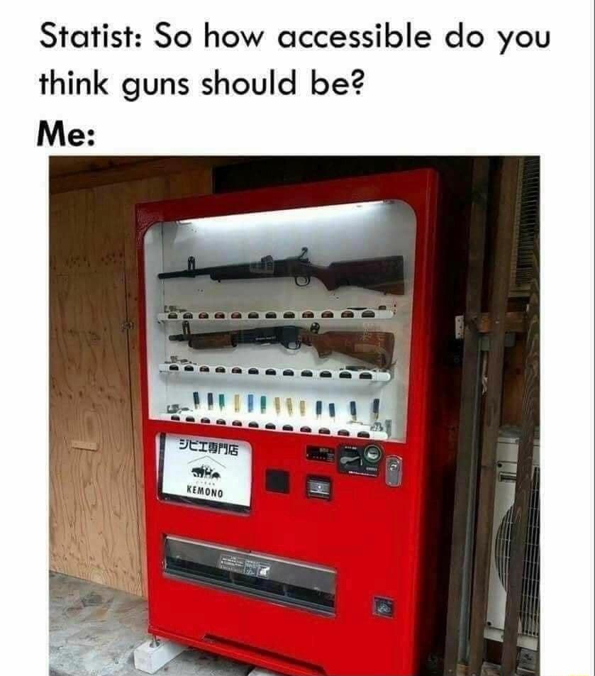 Statist So how accessible do you think guns should be Me