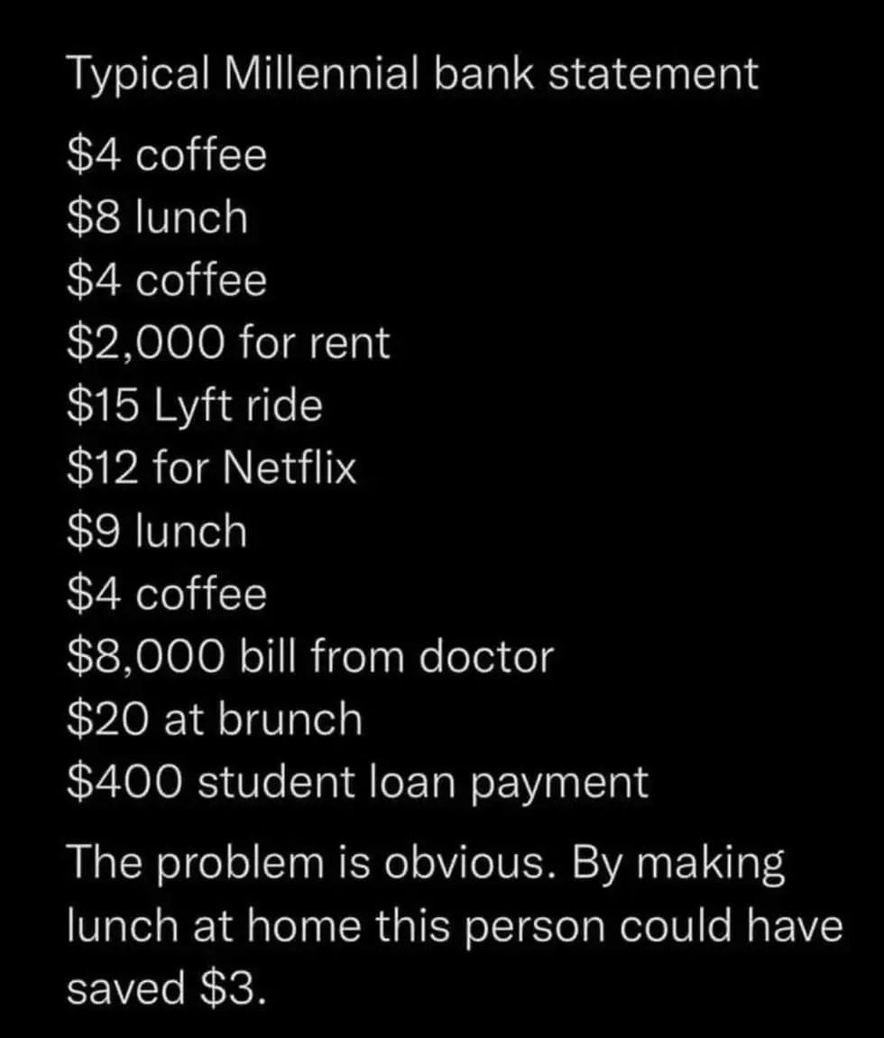 Typical Millennial bank statement 4 coffee 8 lunch 4 coffee 2000 for rent 15 Lyft ride 12 for Netflix 9 lunch 4 coffee 8000 bill from doctor 20 at brunch 400 student loan payment The problem is obvious By making lunch at home this person could have saved 3