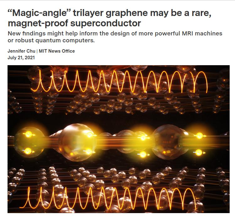 Magic angle trilayer graphene may be a rare magnet proof superconductor New findings might help inform the design of more powerful MRI machines or robust quantum computers Jennifer Chu MIT News Office July 212021