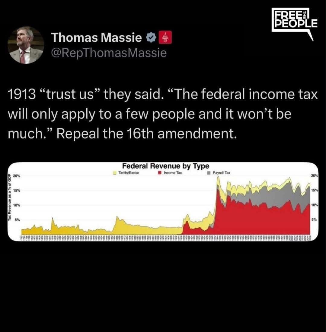 Thomas Massie @RepThomasMassie 1913 