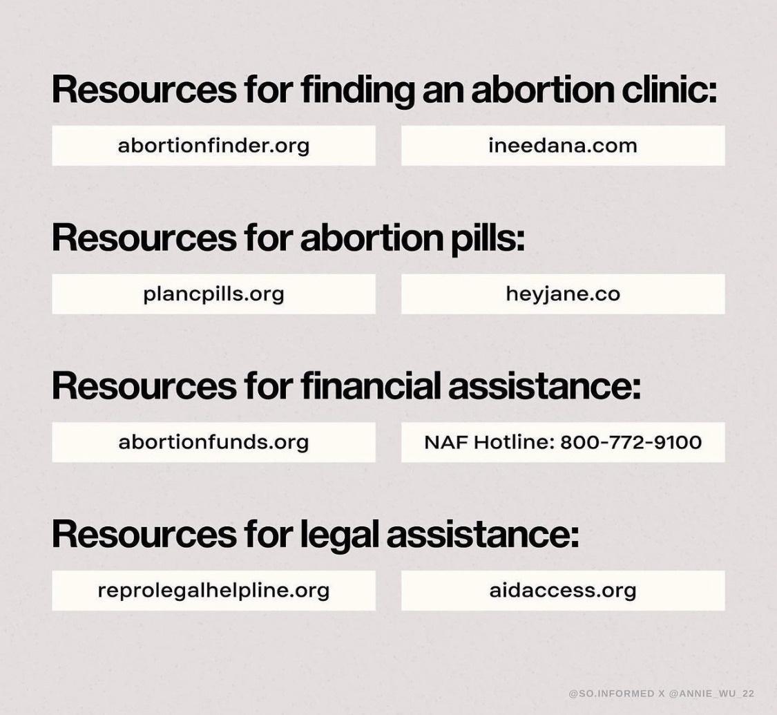 Resources for finding an abortion clinic abortionfinderorg ineedanacom Resources for abortion pills plancpillsorg heyjaneco Resources for financial assistance abortionfundsorg NAF Hotline 800 772 9100 Resources for legal assistance reprolegalhelplineorg aidaccessorg