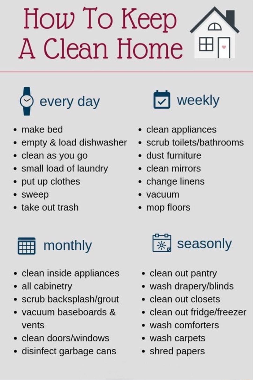 How To Keep A A Clean Home B e every day weekly make bed clean appliances empty load dishwasher scrub toiletsbathrooms clean as you go dust furniture small load of laundry clean mirrors put up clothes change linens sweep e vacuum take out trash mop floors EF monthly seasonly clean inside appliances clean out pantry all cabinetry wash draperyblinds scrub backsplashgrout clean out closets vacuum bas