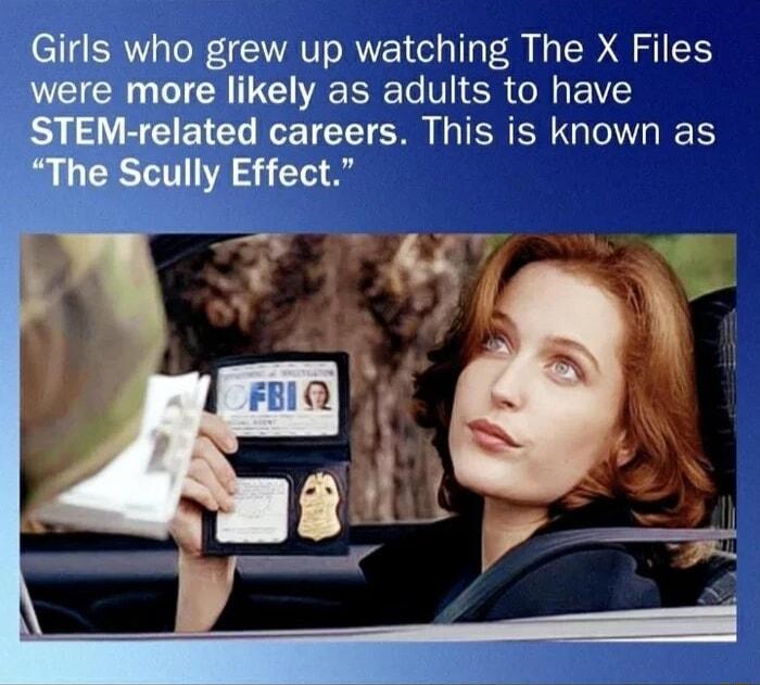 Girls who grew up watching The X Files more likely as adults to have ted careers This is known as