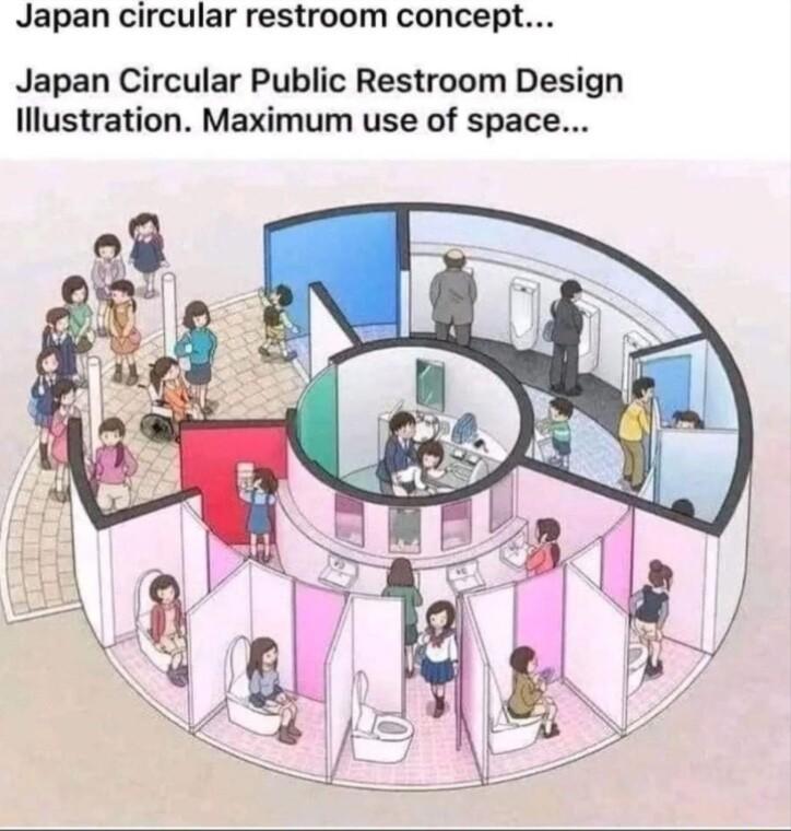 Japan circular restroom concept Japan Circular Public Restroom Design Illustration Maximum use of space