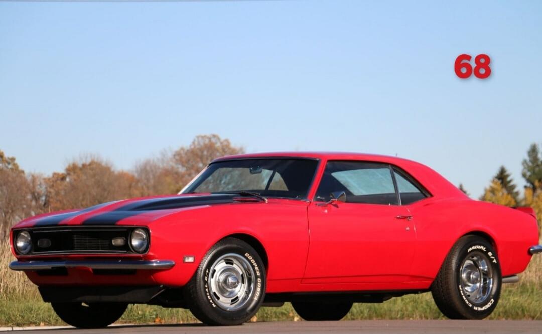 68
Session ID: 1001610.