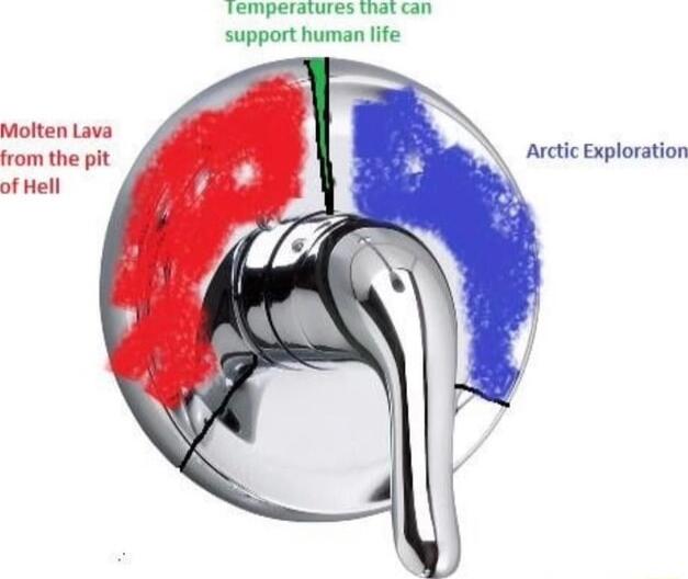 VRPN Tt support human life Arctic Exploration