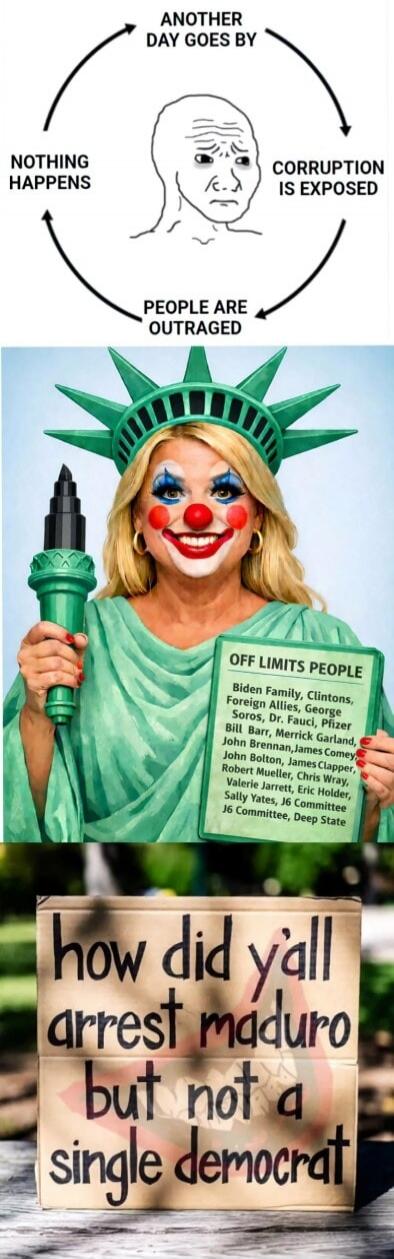 ANOTHER DAY GOES BY → CORRUPTION IS EXPOSED → PEOPLE ARE OUTRAGED → NOTHING HAPPENS (cycle around the face) 

Image 2: A Statue of Liberty holding a sign that reads: OFF LIMITS PEOPLE
Biden Family, Clintons, Foreign Allies, George Soros, Dr. Fauci, Pfizer, Bill Barr, Merrick Garland, John Brennan, James Comey, John Bolton, James Clapper, Robert Mue