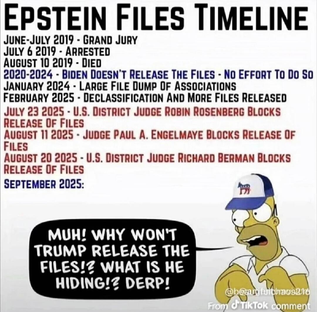 Epstein Files Timeline\nJune-July 2019 - Grand Jury\nJuly 6 2019 - Arrested\nAugust 2019 - Died\n2020-2024 - Biden Doesn't Release The Files - No Effort To Do So\nJanuary 2024 - Large File Dump Of Associations\nFebruary 2025 - Declassification And More Files Released\nJuly 23 2025 - U.S. District Judge Robin Rosenberg Blocks Release Of Files\nAugus