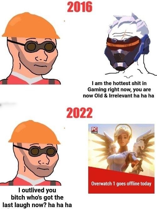 1am the hottest shit in Gaming right now you are now Old Irrelevant ha ha ha N W Overwatch 1 goes offine outlived you bitch whos got the last laugh now ha ha ha
